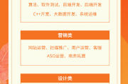 万兴科技企业 万兴科技启动2026届校园招聘计划，这些岗位年薪达百万！